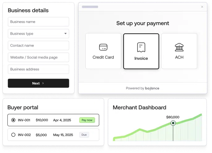 Balance Pay Later integration